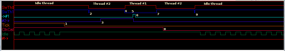 ctx_switch.png