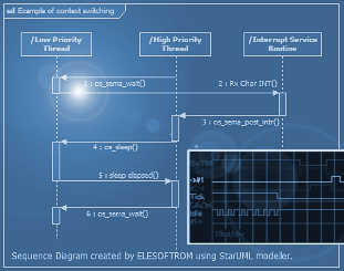 seq_diagram6_blue.png